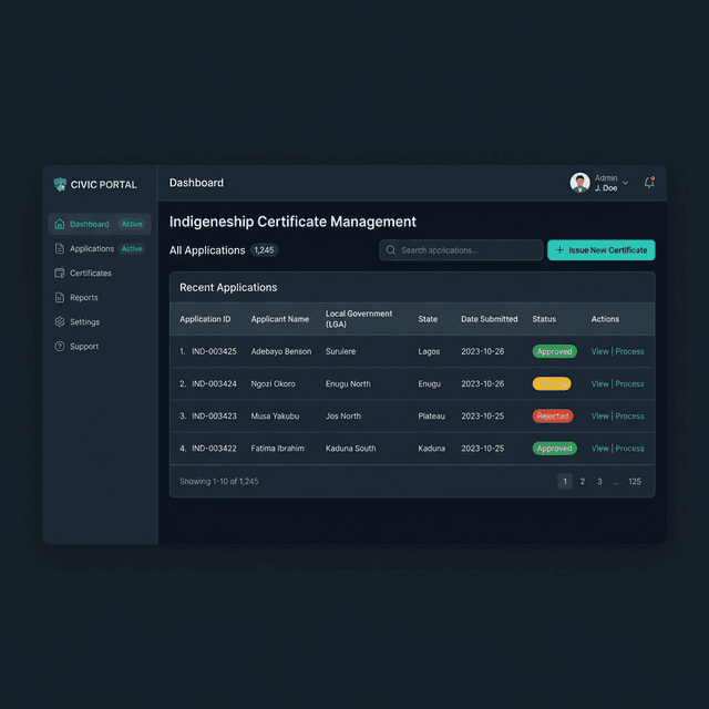 E-Certificate of Indigeneship